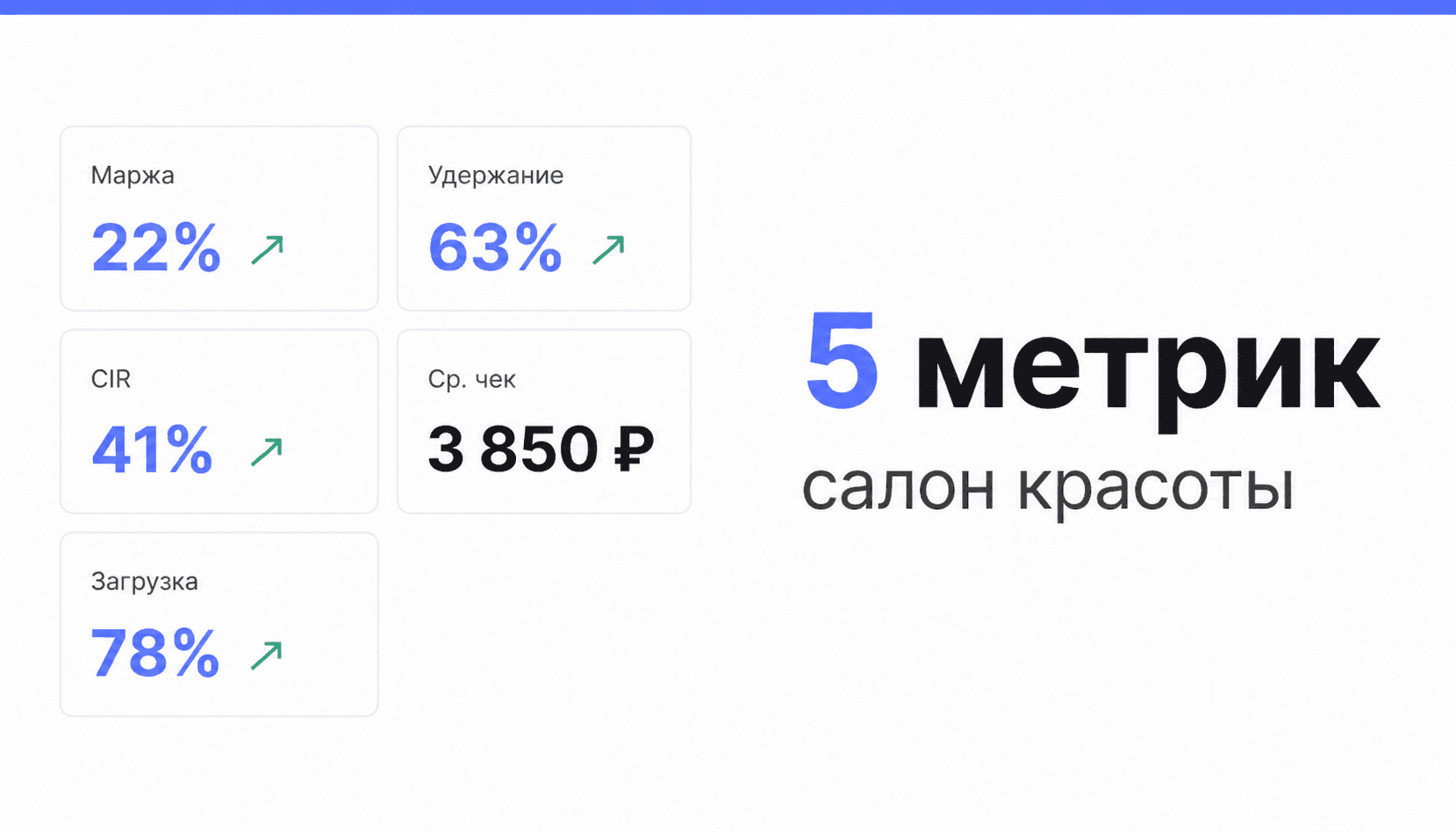 5 метрик, которые должен знать каждый владелец салона красоты
