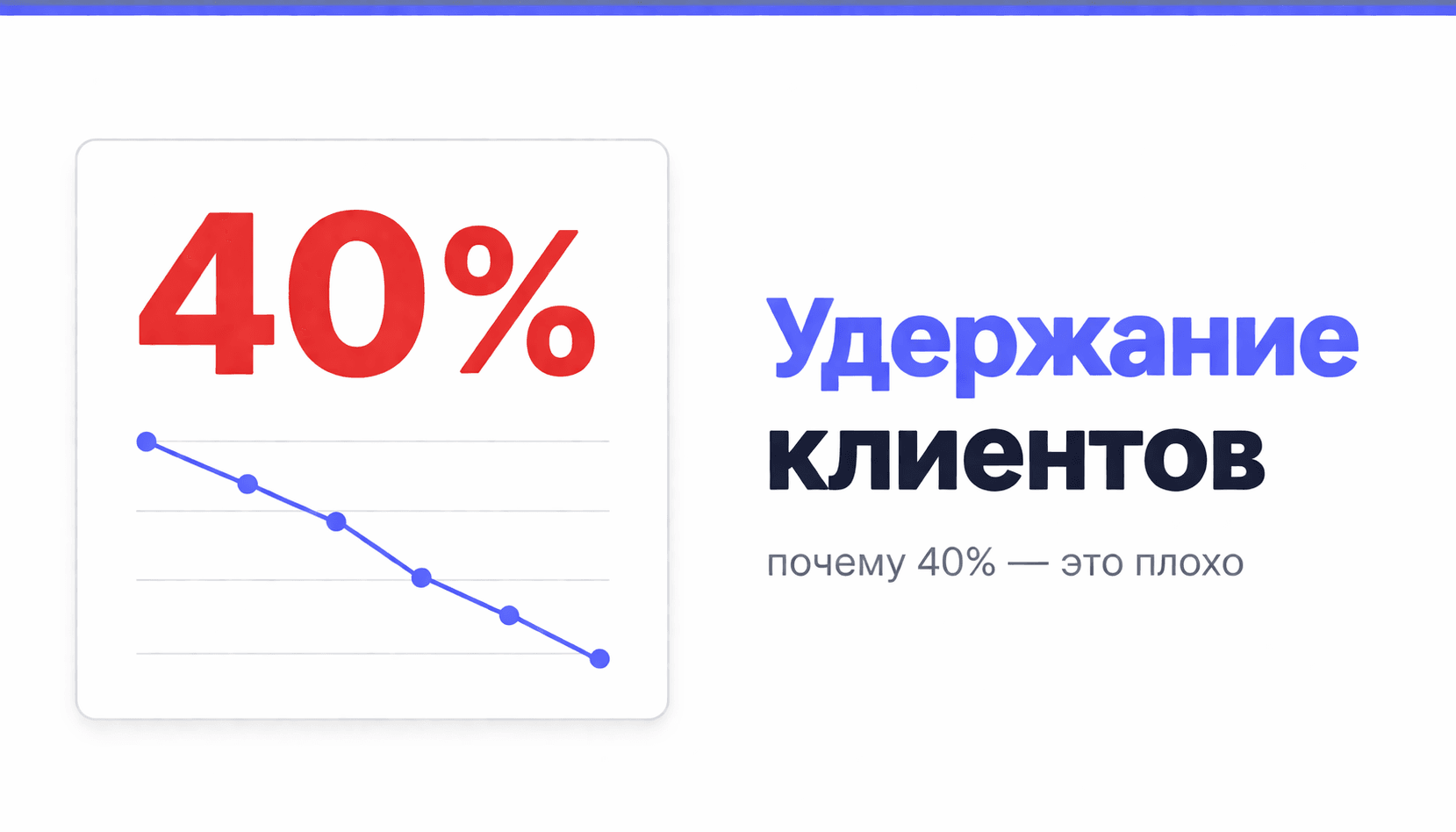 Как рассчитать удержание клиентов и почему 40% — это плохо