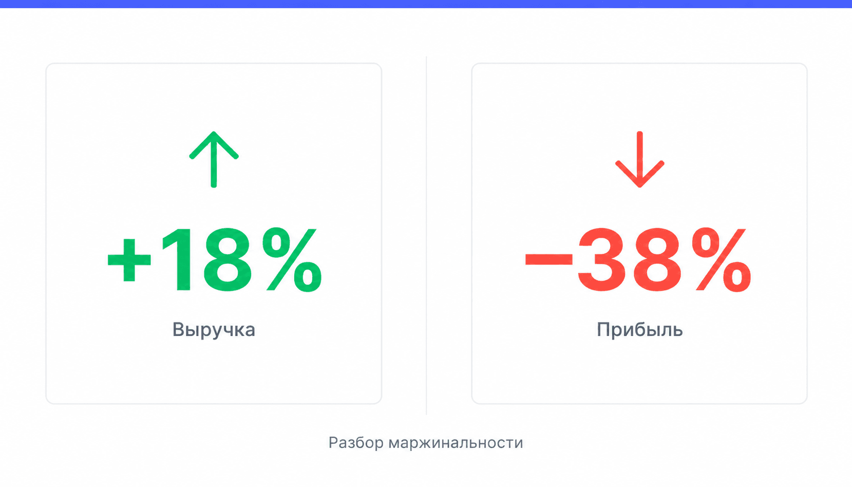 Почему выручка растёт, а прибыль падает: разбор маржинальности салона