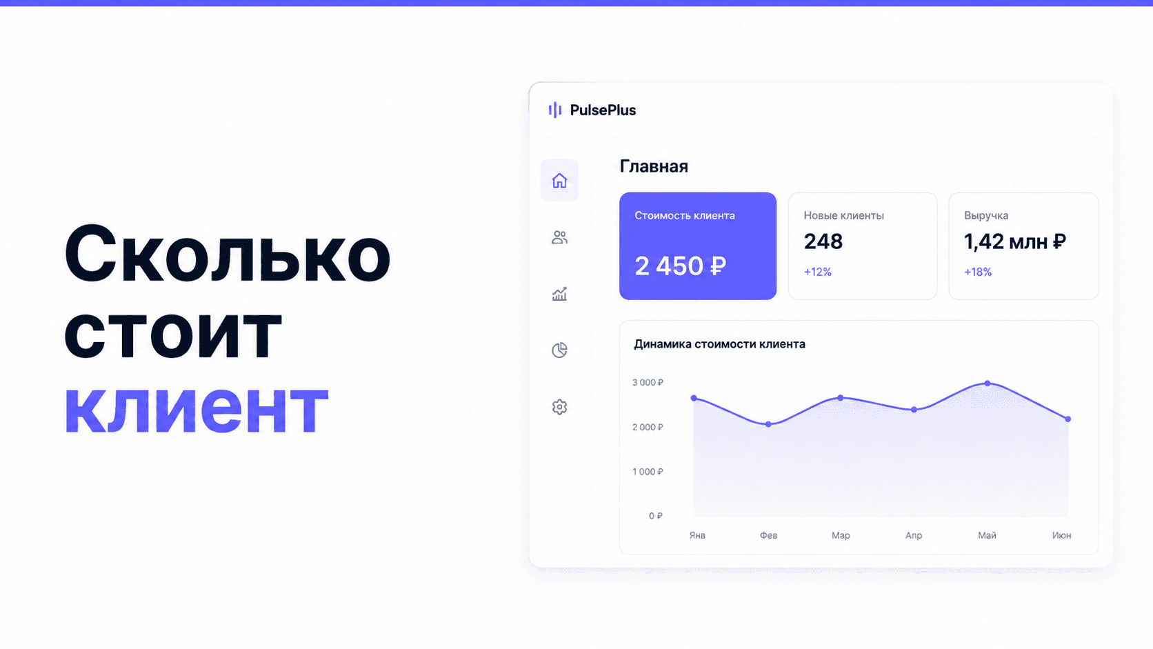 Сколько на самом деле стоит привести нового клиента: CAC для салона