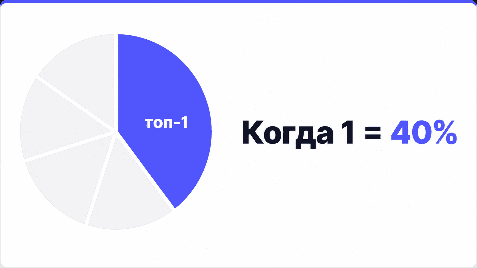Когда уходит топ-мастер и забирает 40% выручки: как построить салон-систему, а не «стулья в аренде»