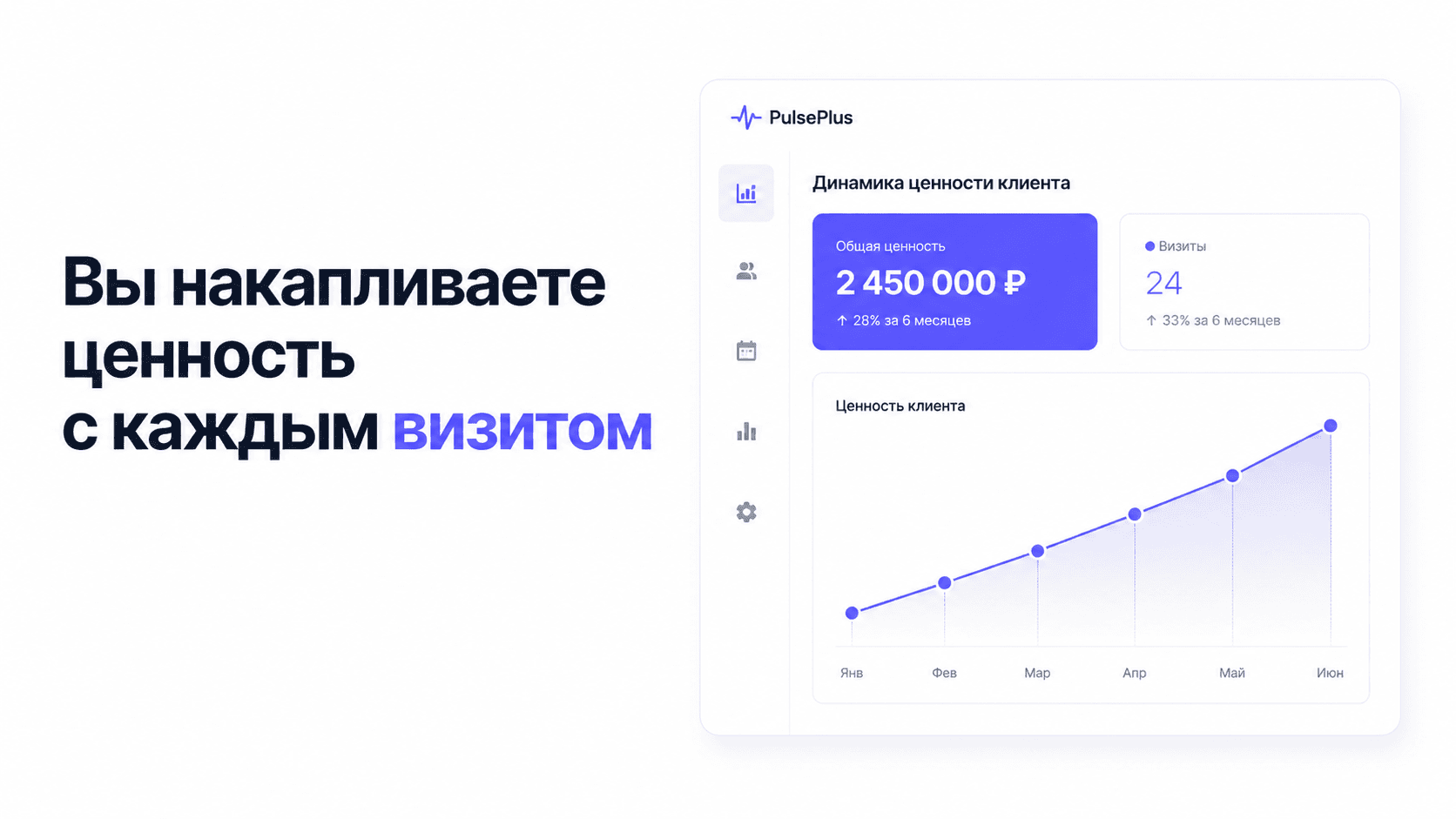 LTV клиента салона: как посчитать пожизненную ценность и связать с CAC